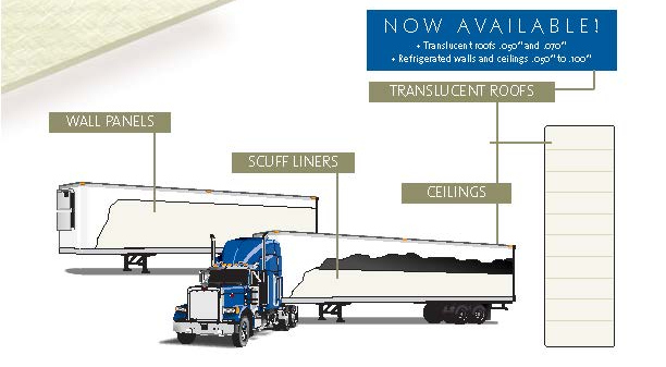 Bulitex Wall Panels, Scuff Liners, Ceilings and Translucent Roofs